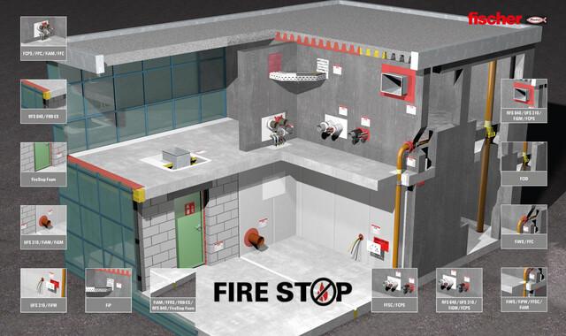 Img4 Genera 2022 Gama FireStop